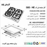 گاز صفحه‌ای چهار شعله اخوان
